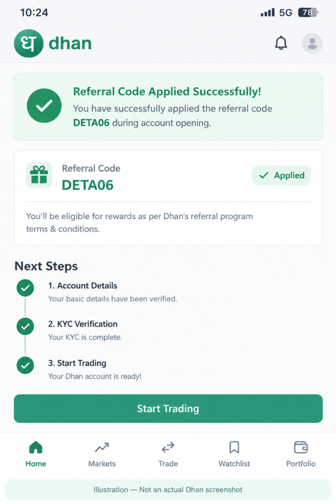 dhan referral code DETA06 applied successfully